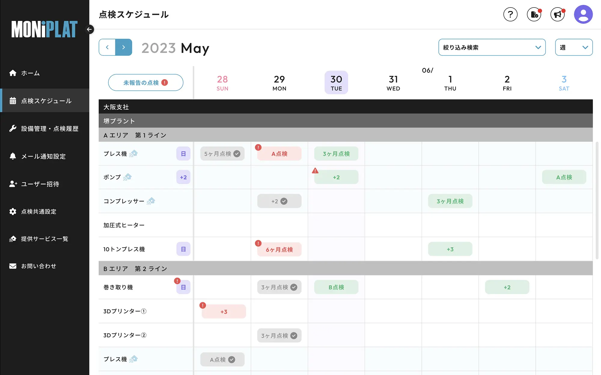 TBM 定期保全の管理